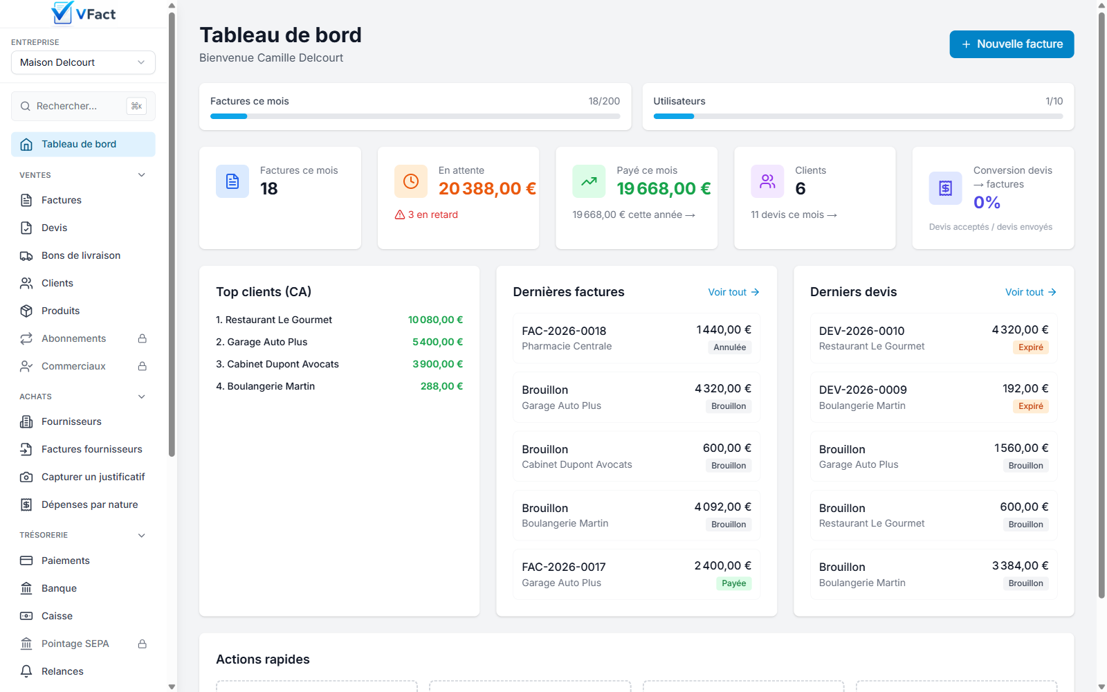 Tableau de bord VFact : factures du mois, encours en attente, encaissements, top clients, dernières factures et derniers devis